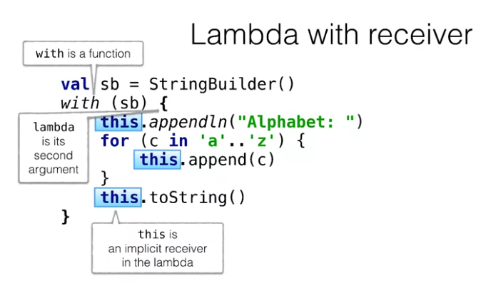 lambda-with-receiver